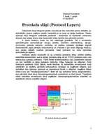 Konspekts 'Protokola slāņi', 1.