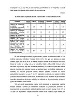 Diplomdarbs 'Sociālo zinību mērķis un sasniedzamie rezultāti vecāku vērtējumā', 31.