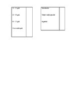 Diplomdarbs 'Sociālo zinību mērķis un sasniedzamie rezultāti vecāku vērtējumā', 51.