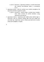 Konspekts 'Augoša biznesa vadība', 6.