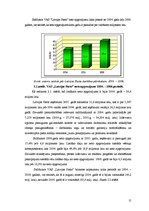 Referāts 'VAS "Latvijas Pasts" klientu piesaistīšanas taktika un tās uzlabošanas iespējas', 15.