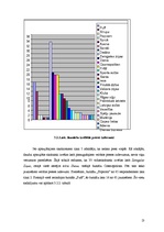 Referāts 'Preses nozīme vidusskolēnu dzīvē', 13.