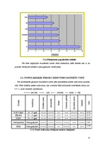 Referāts 'Preses nozīme vidusskolēnu dzīvē', 14.