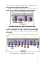 Referāts 'Preses nozīme vidusskolēnu dzīvē', 19.