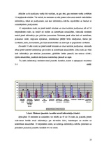 Referāts 'Preses nozīme vidusskolēnu dzīvē', 20.