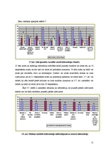 Referāts 'Preses nozīme vidusskolēnu dzīvē', 21.