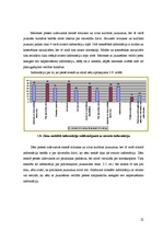Referāts 'Preses nozīme vidusskolēnu dzīvē', 22.