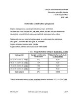 Paraugs 'Darba laika uzskaite', 1.