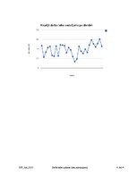 Paraugs 'Darba laika uzskaite', 4.