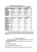 Referāts 'Finanšu rādītāju vadīšana', 22.