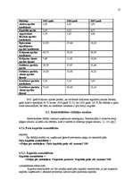 Referāts 'Finanšu rādītāju vadīšana', 25.