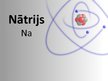 Prezentācija 'Nātrijs', 2.