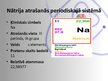 Prezentācija 'Nātrijs', 4.