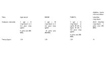 Konspekts 'Mēneša treniņu plāns ielu vingrošanā', 5.