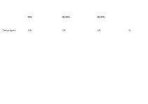 Konspekts 'Mēneša treniņu plāns ielu vingrošanā', 7.