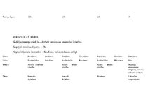 Konspekts 'Mēneša treniņu plāns ielu vingrošanā', 9.