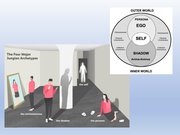 Prezentācija '20. gadsimta galvenās idejas', 14.