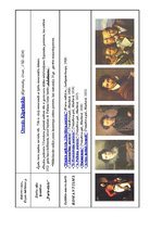 Konspekts 'Krievija 19.gadsimta pirmajā pusē. Pirmā daļa', 2.