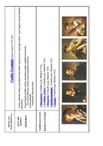 Konspekts 'Krievija 19.gadsimta pirmajā pusē. Pirmā daļa', 3.