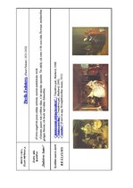 Konspekts 'Krievija 19.gadsimta pirmajā pusē. Pirmā daļa', 10.