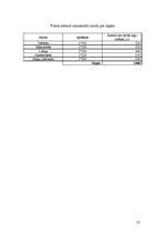 Biznesa plāns 'SIA "Alternatīva X"', 13.