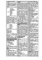 Konspekts 'Tiesību teorija', 1.