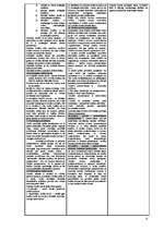 Konspekts 'Tiesību teorija', 6.