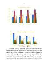 Referāts 'Kriminālās invāzijas pašreizējās tendences', 7.