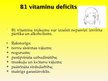 Prezentācija 'Vitamīns B1', 4.