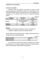 Biznesa plāns 'SIA "Alkogrom"', 10.