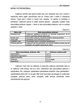 Biznesa plāns 'SIA "Alkogrom"', 14.