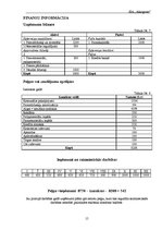 Biznesa plāns 'SIA "Alkogrom"', 15.