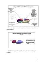 Konspekts 'Ar ko saistās Latvija kā preču ražotājvalsts', 6.
