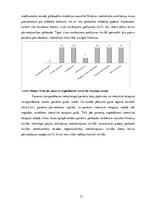 Referāts 'Drošības aspekti intubēta pacienta transportēšanai no operācijas zāles uz intens', 21.