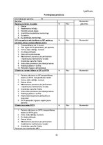 Referāts 'Drošības aspekti intubēta pacienta transportēšanai no operācijas zāles uz intens', 30.