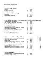 Referāts 'Drošības aspekti intubēta pacienta transportēšanai no operācijas zāles uz intens', 34.