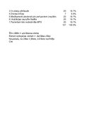 Referāts 'Drošības aspekti intubēta pacienta transportēšanai no operācijas zāles uz intens', 35.