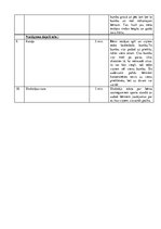 Konspekts 'Sporta mācību saturs un metodika', 4.