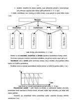 Referāts 'Ražošanas ekonomiskie modeļi', 4.