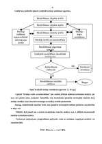 Referāts 'Ražošanas ekonomiskie modeļi', 6.