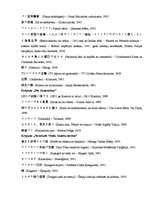 Referāts 'Postmodernisma iezīmes Murakami Haruki novelēs: "Kafka krastā", "Norvēģu koks", ', 15.