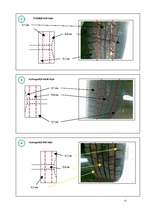 Referāts 'Riepu protektora dziļuma izmaiņas atkarībā no ekspluatācijas faktoriem', 15.