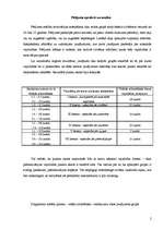 Referāts 'Mācību motivācija', 2.