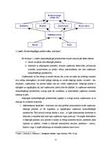 Referāts 'Uzņēmuma konkurētspējas novērtējums tā pozīciju nostiprināšanai tirgū', 10.