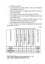 Referāts 'Uzņēmuma konkurētspējas novērtējums tā pozīciju nostiprināšanai tirgū', 14.
