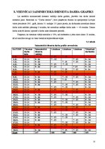 Referāts 'Plāns divu zvaigžņu viesnīcai', 18.