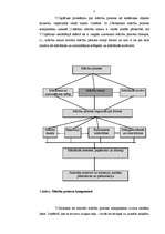 Diplomdarbs 'Tēmas "Patērētājzinības" integrētā mācību satura izveide mājturībā pamatskolā', 7.