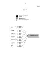 Diplomdarbs 'Tēmas "Patērētājzinības" integrētā mācību satura izveide mājturībā pamatskolā', 63.