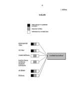 Diplomdarbs 'Tēmas "Patērētājzinības" integrētā mācību satura izveide mājturībā pamatskolā', 65.