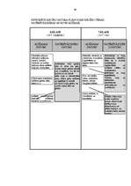 Diplomdarbs 'Tēmas "Patērētājzinības" integrētā mācību satura izveide mājturībā pamatskolā', 66.